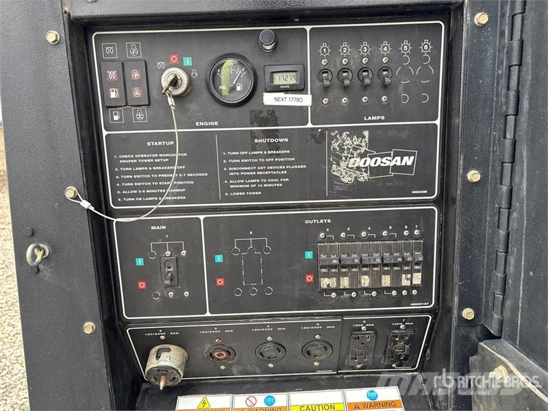 Doosan L20 Tour d'éclairage