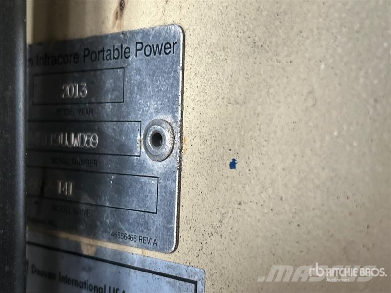 Doosan L20 Tour d'éclairage