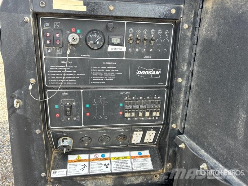 Doosan L20 Tour d'éclairage