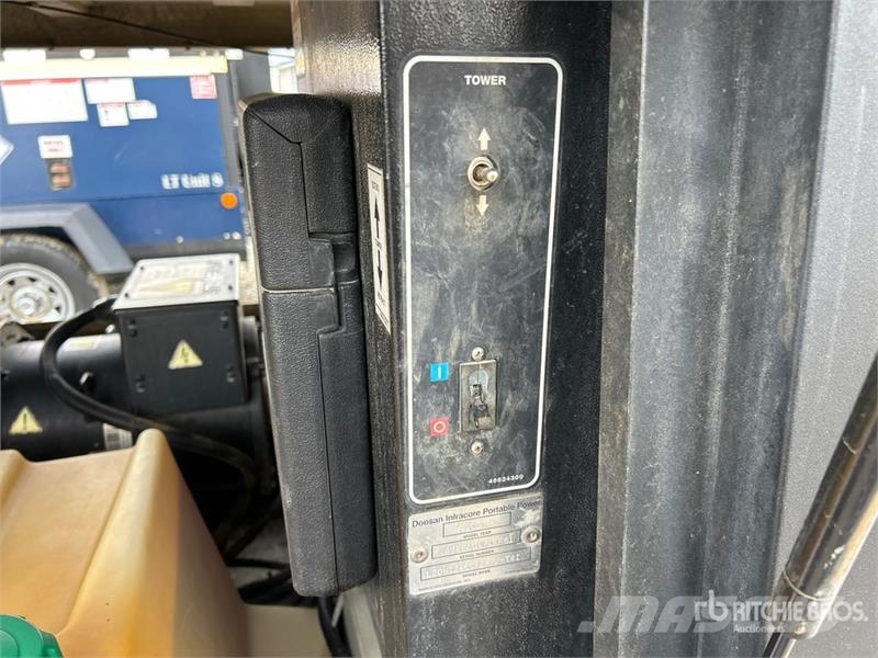 Doosan L20 Tour d'éclairage