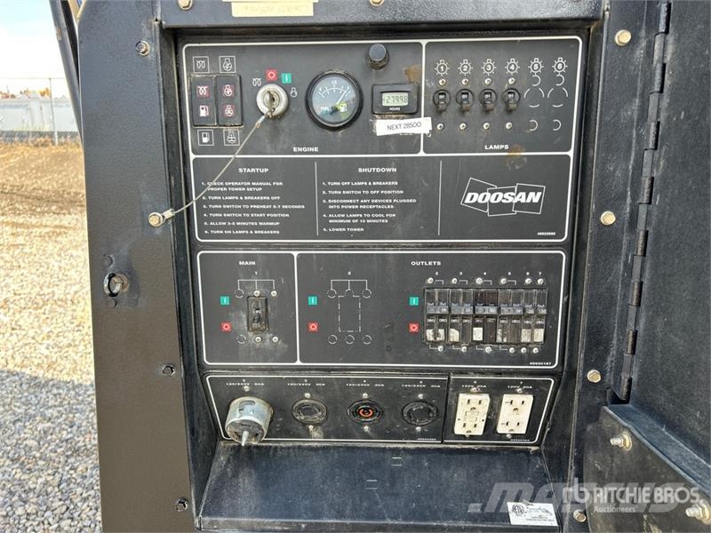 Doosan L20 Tour d'éclairage