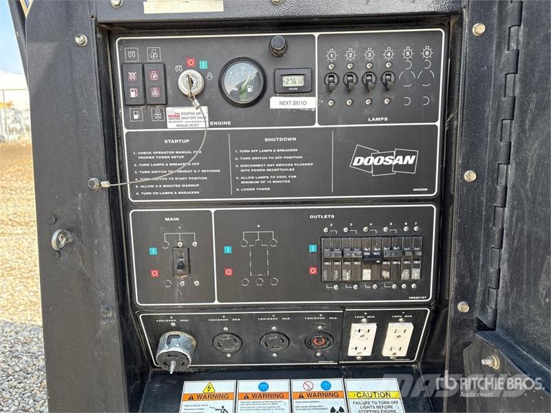 Doosan L20 Tour d'éclairage