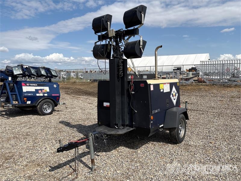 Doosan L20 Tour d'éclairage
