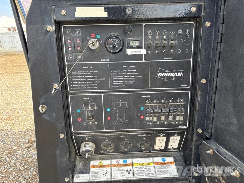 Doosan L20 Tour d'éclairage