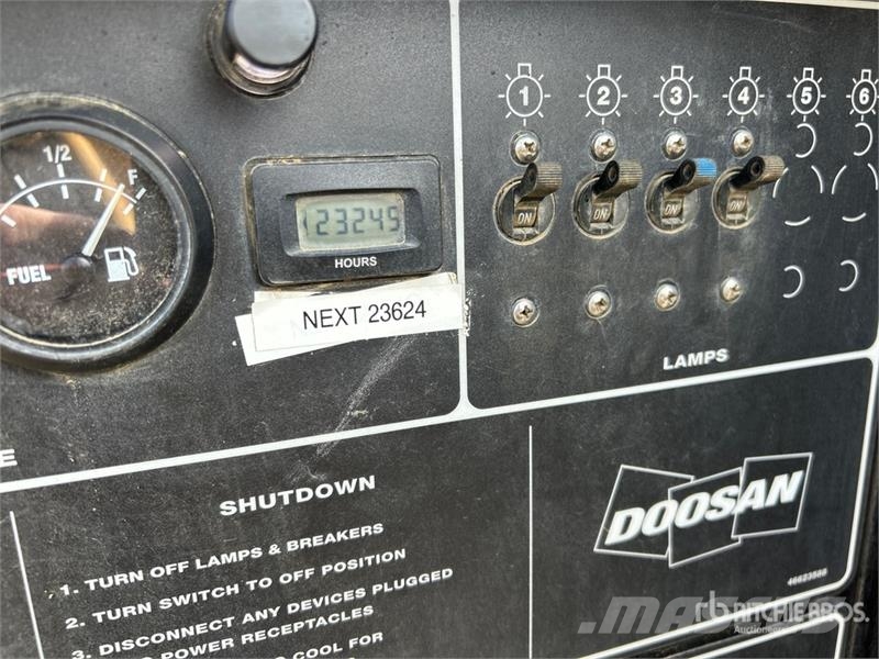 Doosan L20 Tour d'éclairage