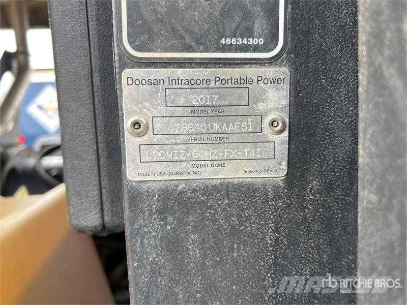 Doosan L20 Tour d'éclairage