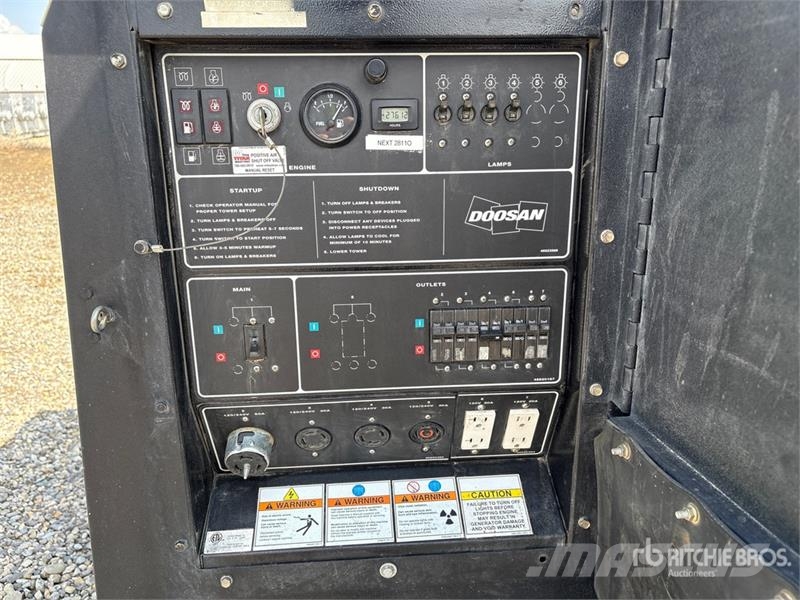 Doosan L20 Tour d'éclairage