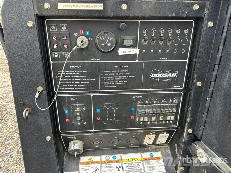 Doosan L20 Tour d'éclairage