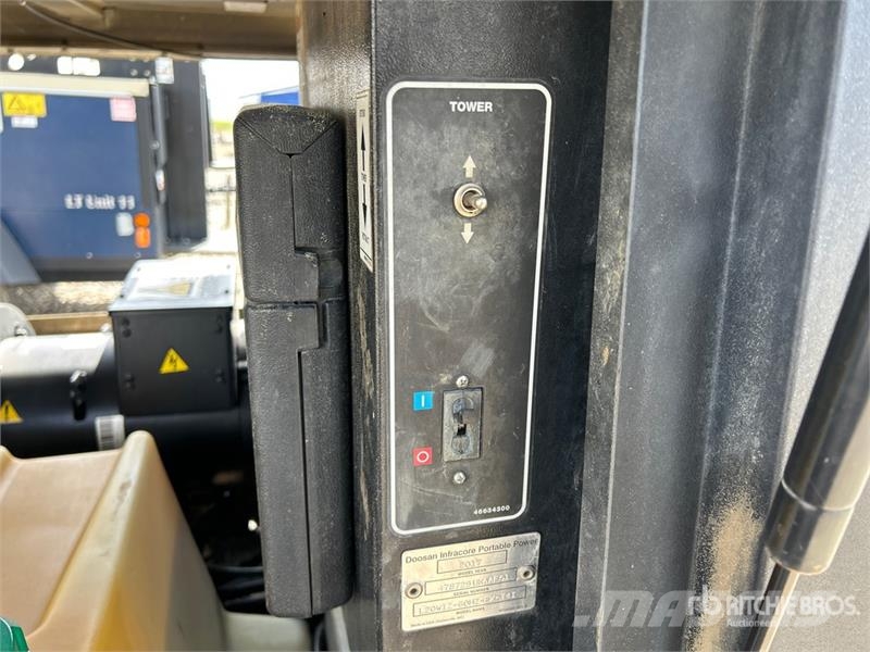 Doosan L20 Tour d'éclairage