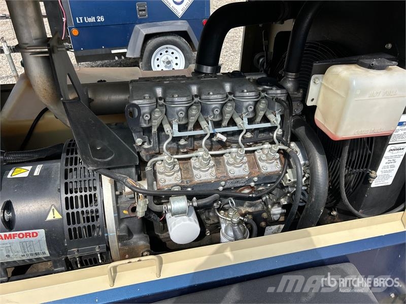 Doosan L20 Tour d'éclairage