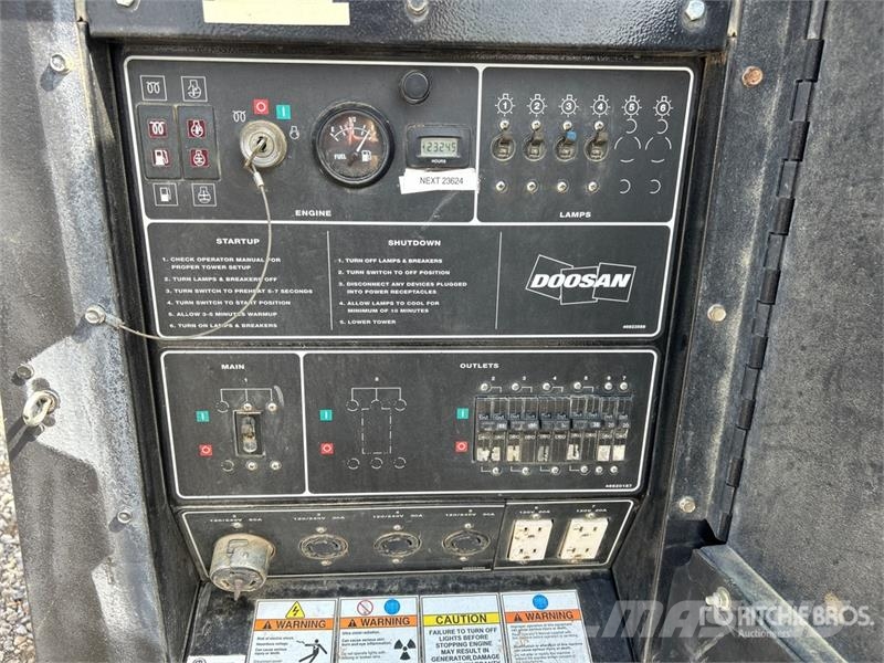 Doosan L20 Tour d'éclairage