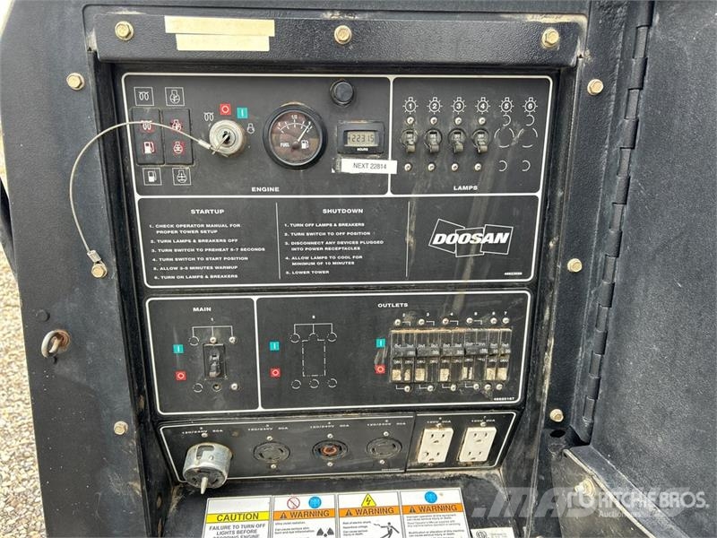Doosan L20 Tour d'éclairage