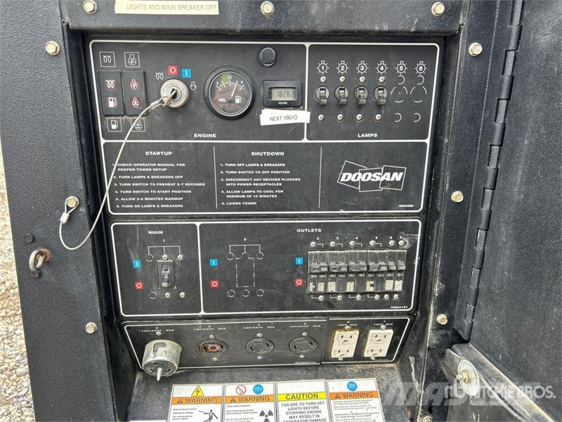 Doosan L20 Tour d'éclairage