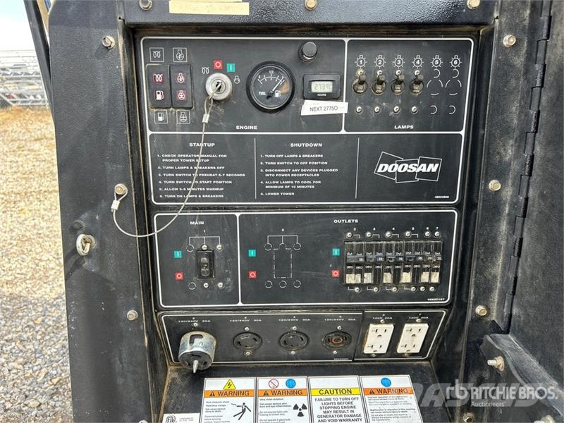 Doosan L20 Tour d'éclairage