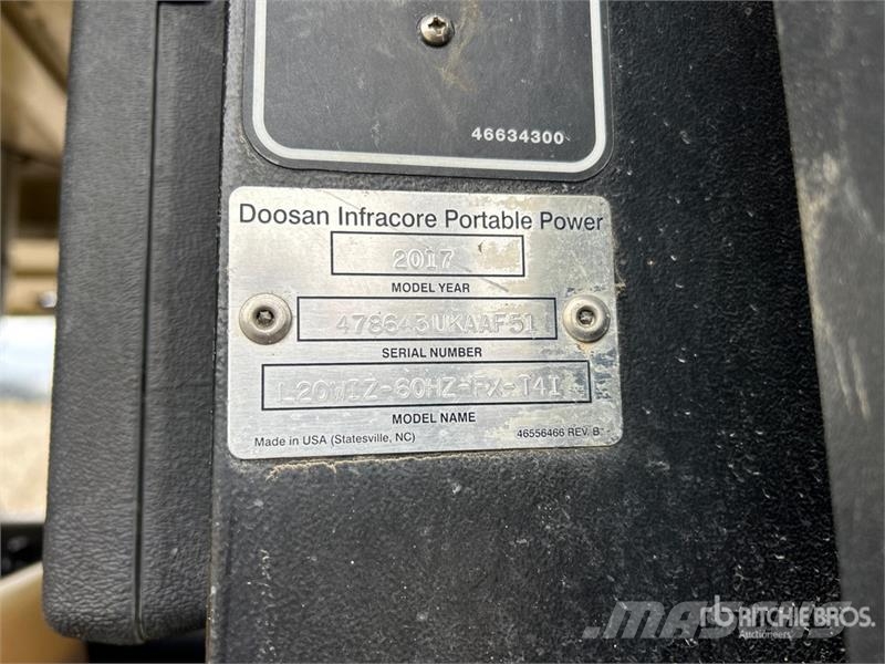 Doosan L20 Tour d'éclairage