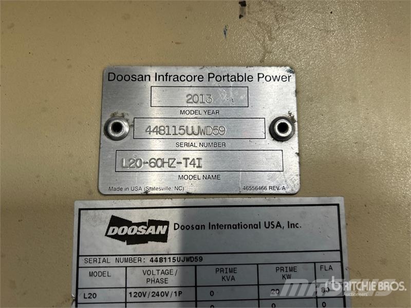 Doosan L20 Tour d'éclairage