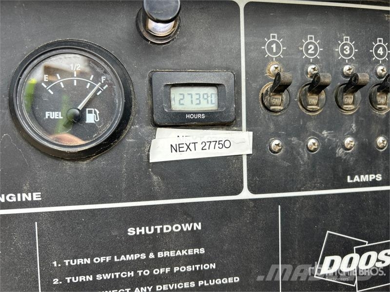Doosan L20 Tour d'éclairage