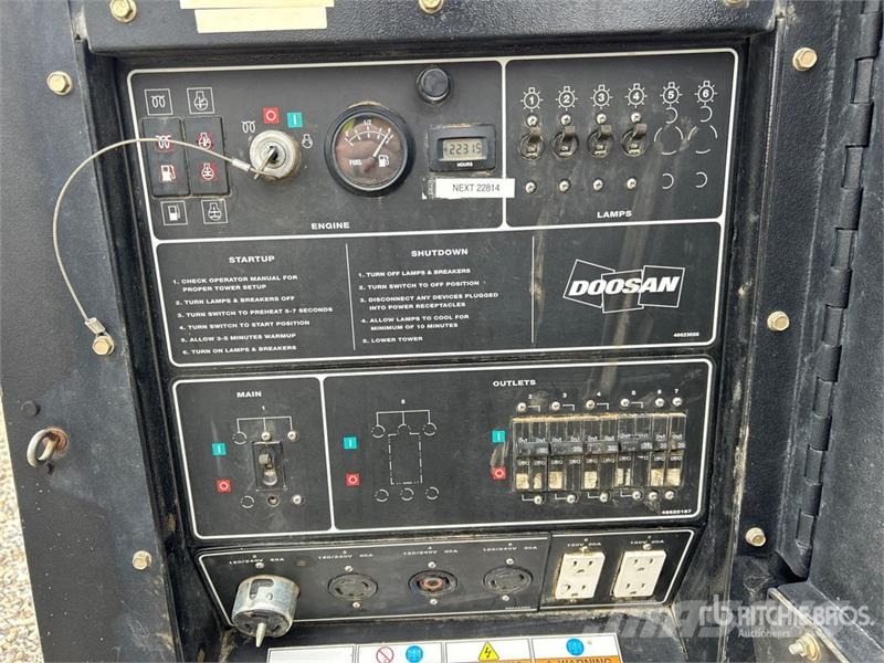 Doosan L20 Tour d'éclairage