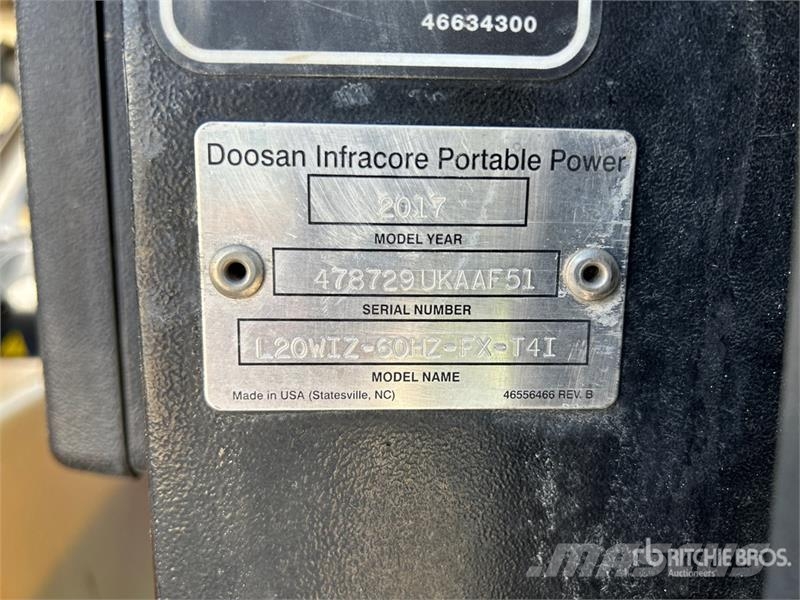 Doosan L20 Tour d'éclairage