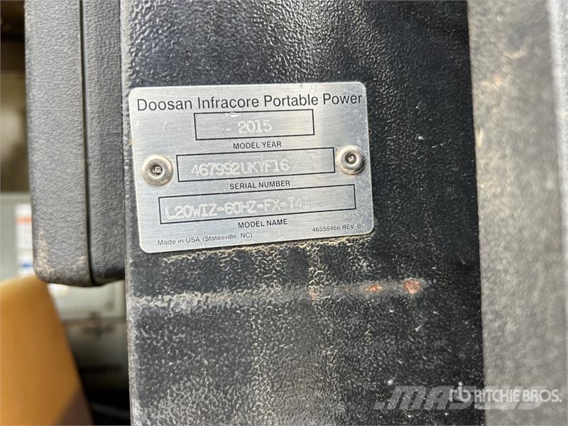 Doosan L20 Tour d'éclairage