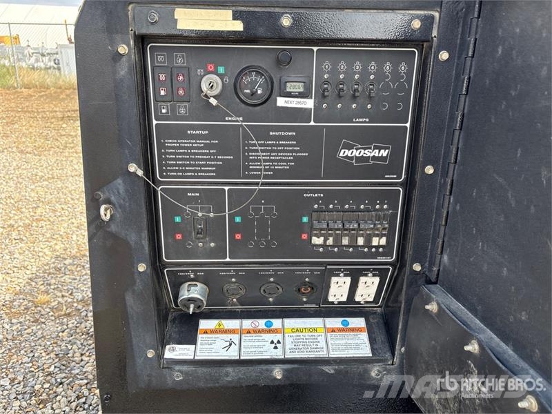 Doosan L2060HZT4I Tour d'éclairage