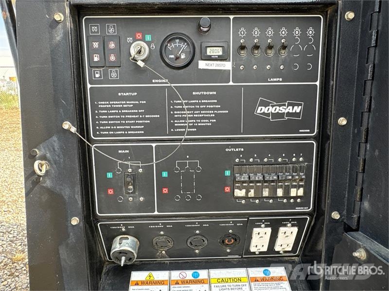 Doosan L2060HZT4I Tour d'éclairage