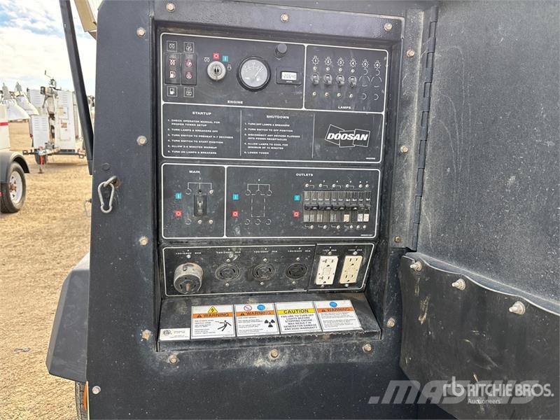 Doosan L2060HZT4I Gaismas torņi