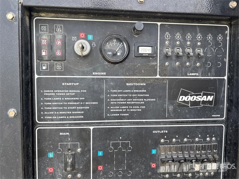 Doosan L2060HZT4I Gaismas torņi
