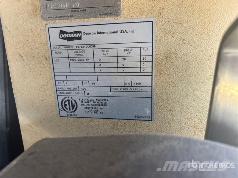 Doosan L20MH 20 kW Light Tower (Inoperable) أبراج خفيفة