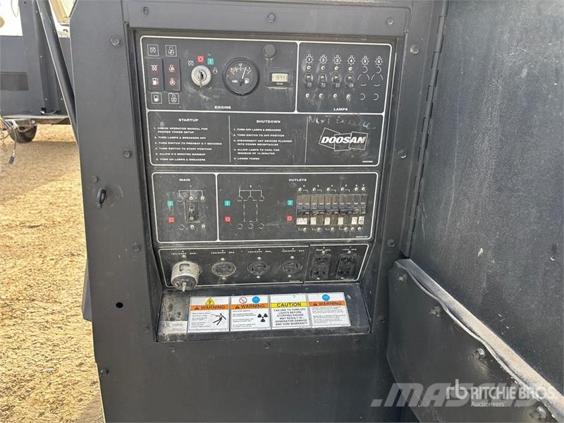 Doosan L20WIZ 20 kW 20kW Light Tower Осветительные установки