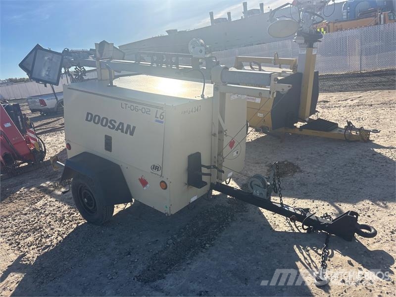 Doosan L6 Rasvjetni tornjevi