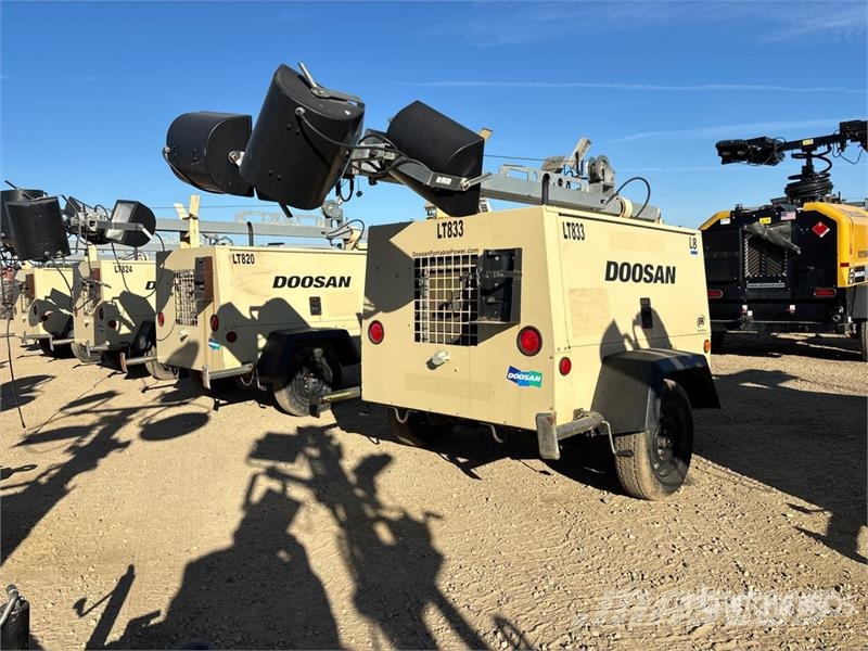 Doosan L8-60HZ-T4F 8 kW Light Tower أبراج خفيفة