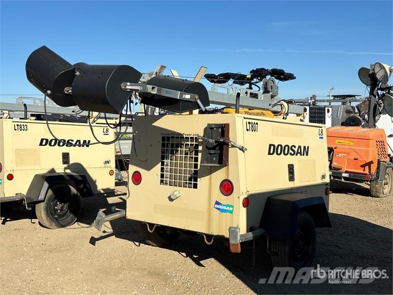 Doosan L8-60HZ-T4F 8 kW Light Tower أبراج خفيفة