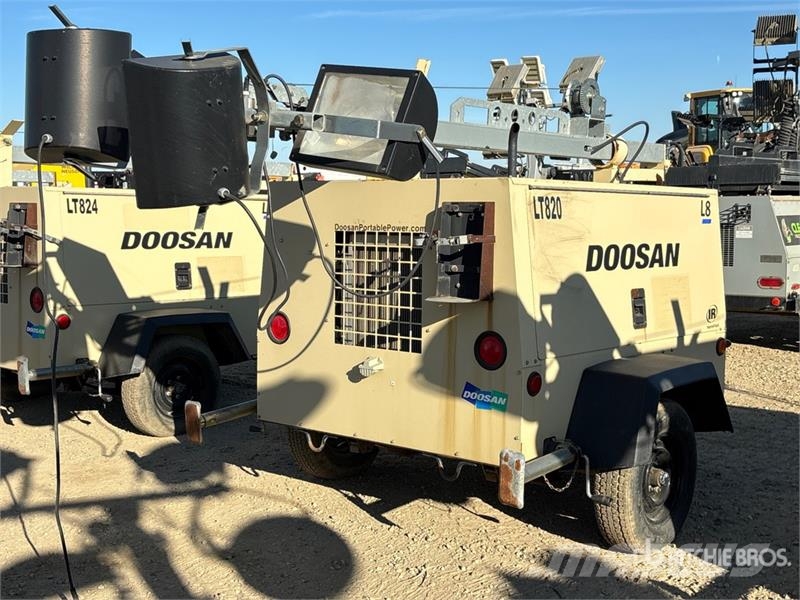 Doosan L8-60HZ-T4F 8 kW Light Tower أبراج خفيفة