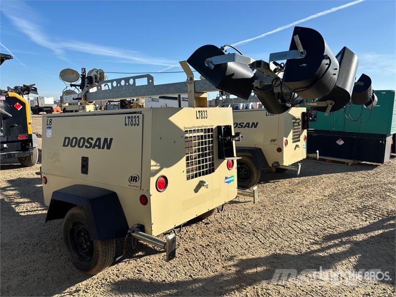 Doosan L8-60HZ-T4F 8 kW Light Tower أبراج خفيفة