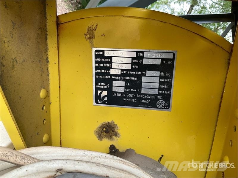 Emerson C3-3-1-Y 3 hp Aeration Fan Getreidetrocknung
