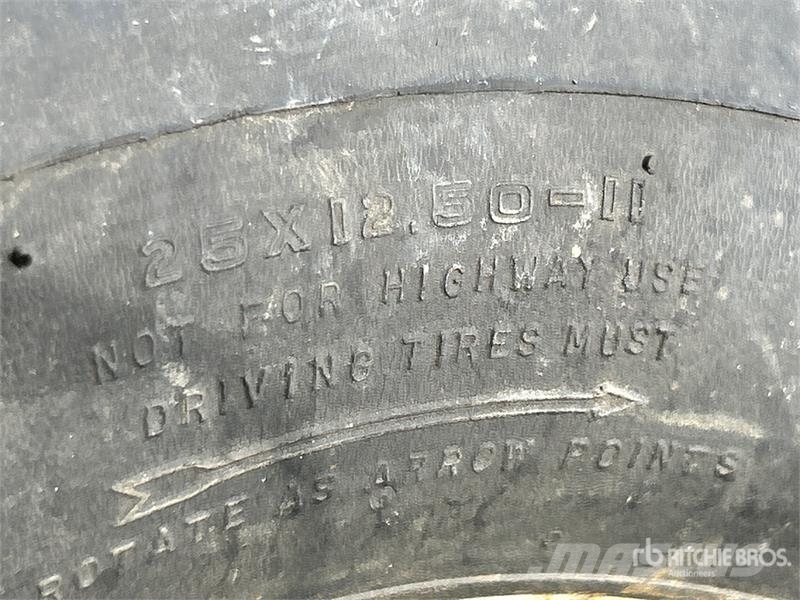 Firestone Tires Pneumatiky, kolesá a ráfiky