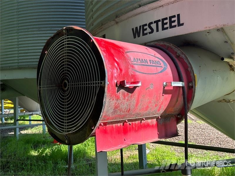  Flaman Fans FCJ-18-3-1 3 hp Aeration Fan 穀物烘乾機