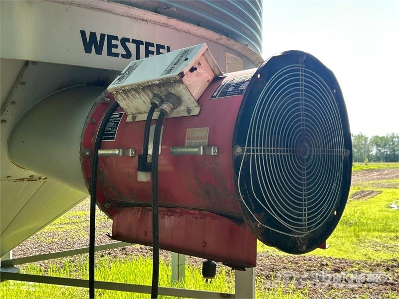  Flaman Fans FCJ-18-3-1 3 hp Aeration Fan 穀物烘乾機
