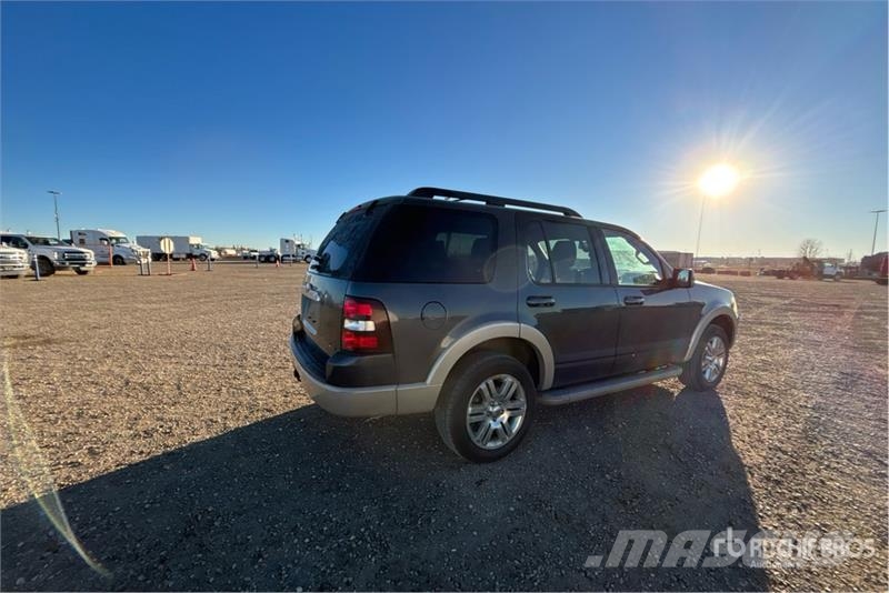 Ford Explorer Samochody osobowe