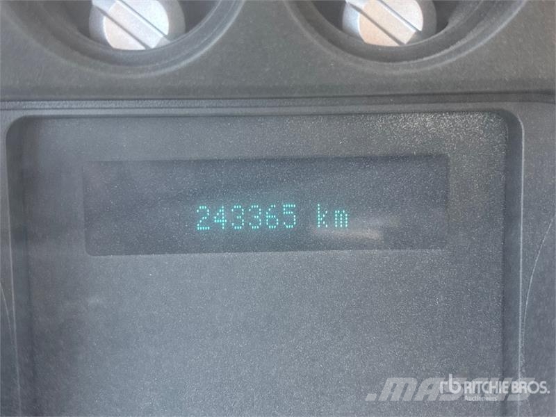 Ford F-250 4x4 Crew Cab Pickup Kita