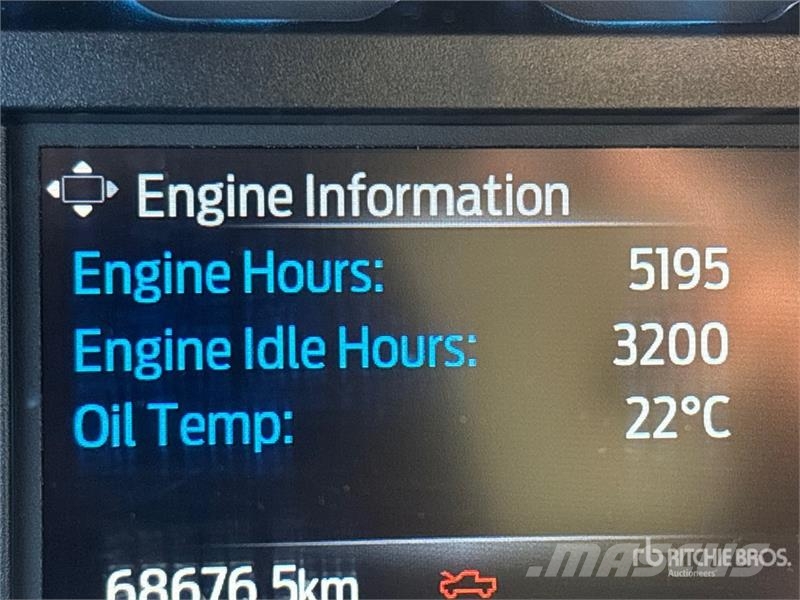 Ford F-350 Platós / Ponyvás teherautók