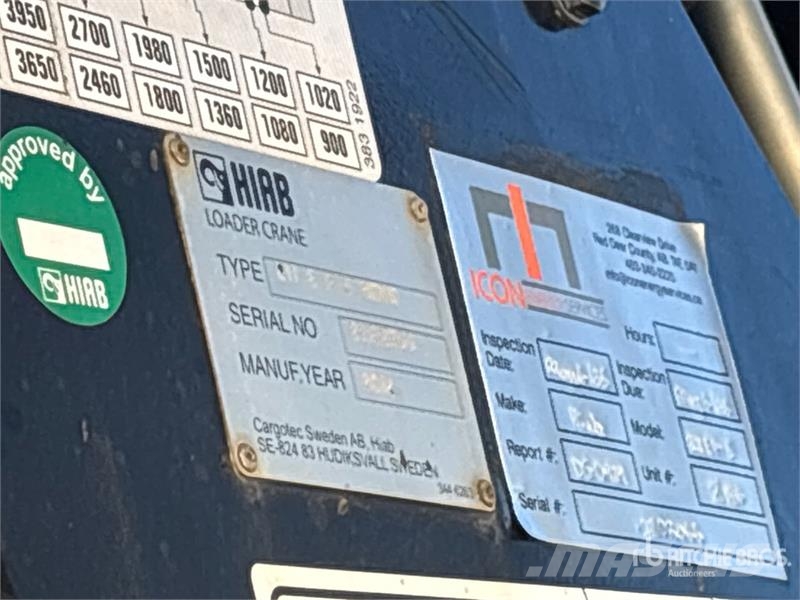Freightliner Hiab 211E P-S Hiduo 6900 kg Knuckle Boom on  Freig Autogru