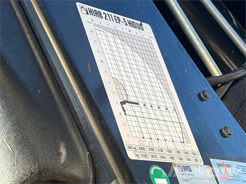 Freightliner Hiab 211E P-S Hiduo 6900 kg Knuckle Boom on  Freig Autogru
