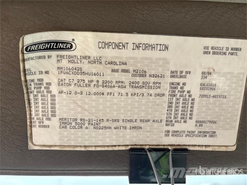 Freightliner M2 106 Tankwagen