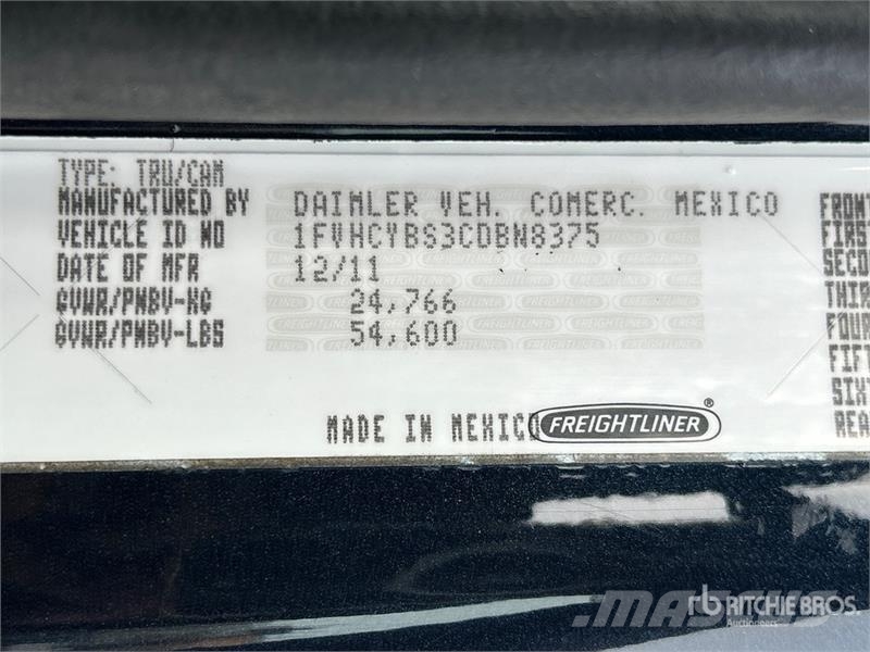 Freightliner M2 106 Kiper tovornjaki