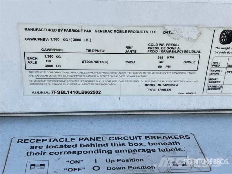 Generac MLT4200IVF4 20 kW Light Tower Valopylväät