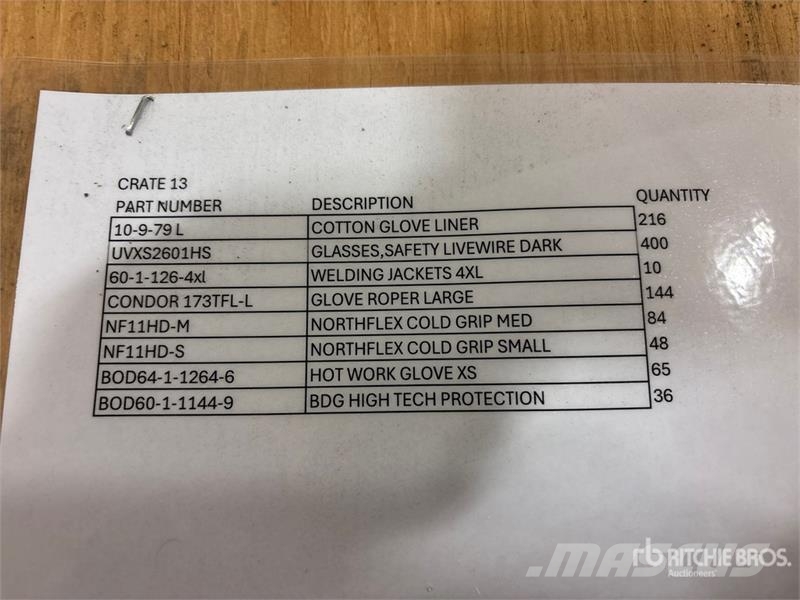 Gloves, Jackets Ostale komponente za građevinarstvo