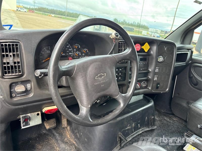 GMC C8500 Грузовики-Самосвалы