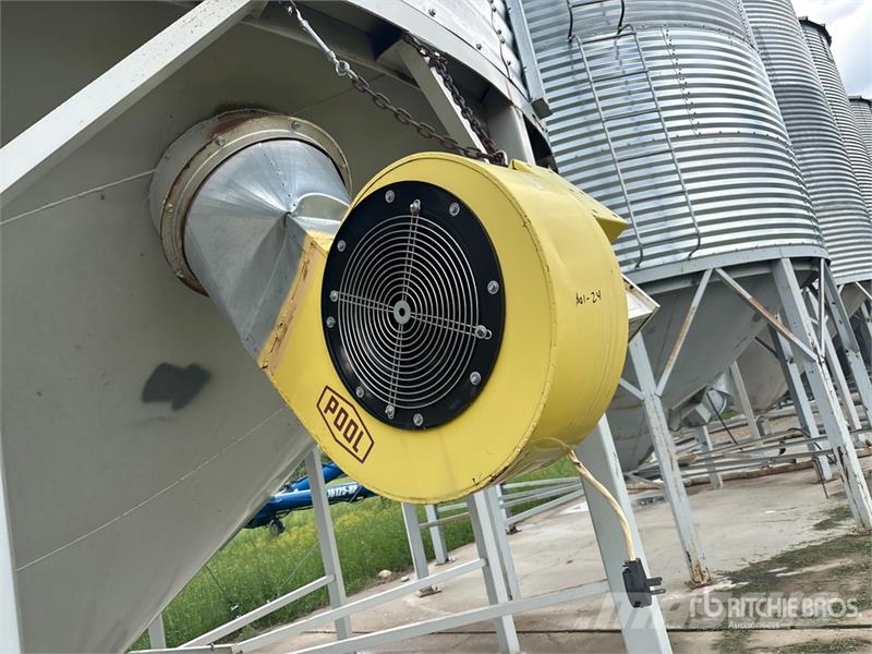 Grain Guard FC15-5-1-1 5 hp Aeration Fan Grain dryers